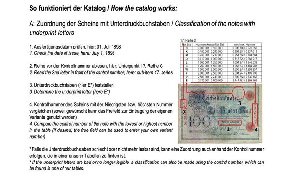 Spezialkatalog Deutsche Banknoten Kaisereich 1874 bis 1918